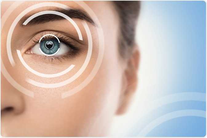 The Cost Of LASIK Surgery In Chinchwad: Is It Worth The Investment?